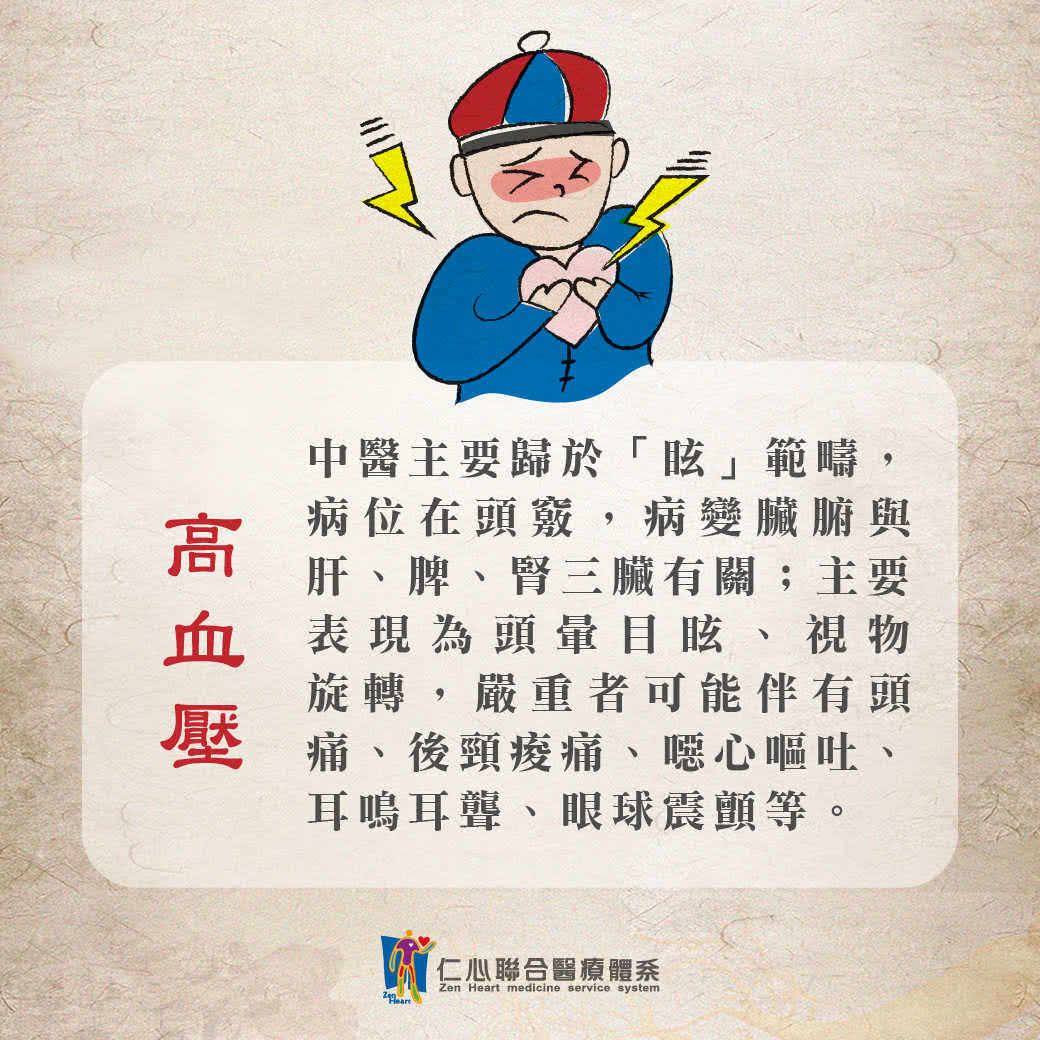 高血壓