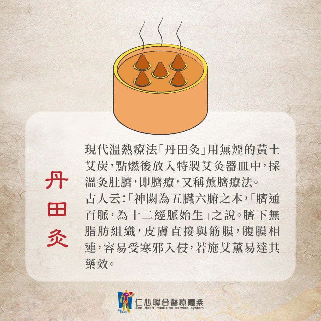 丹田灸